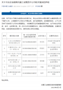 中国兵器工业集团“打假”，不法分子伪造公章假冒国企